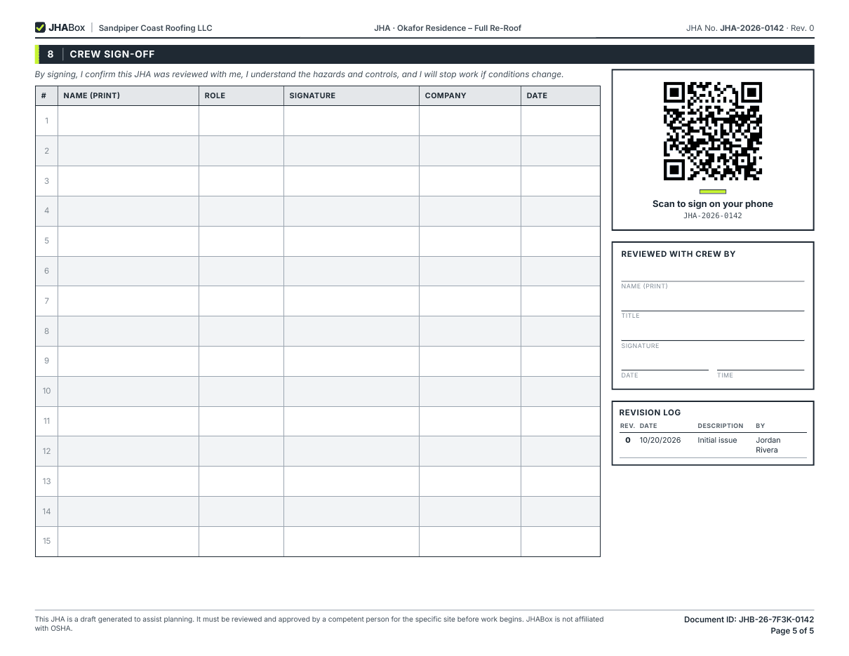 Sample JHA page 5: crew sign-off sheet with name and role columns, phone sign-off QR code and revision log